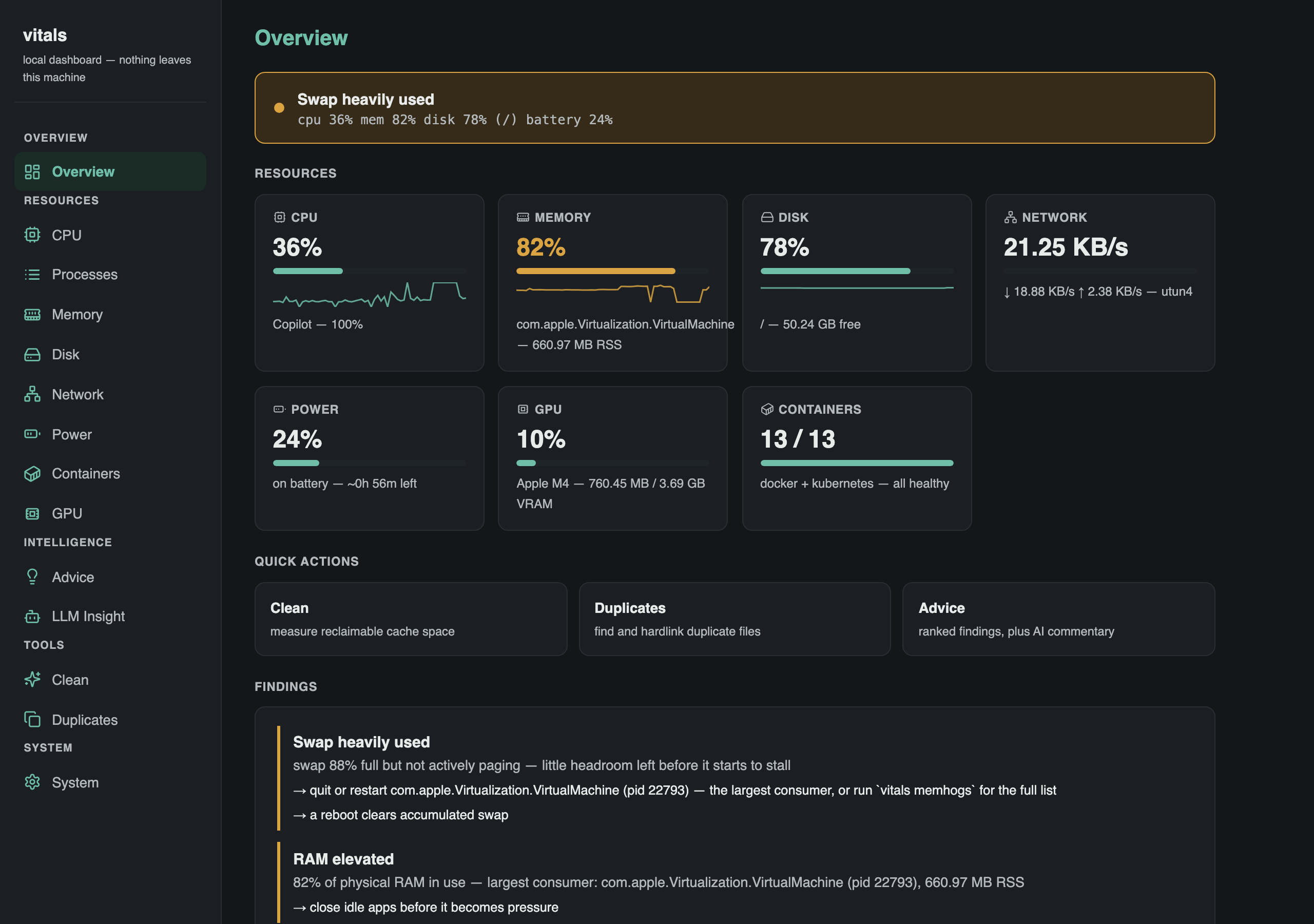 The same vitals dashboard Overview page rendered in dark mode.