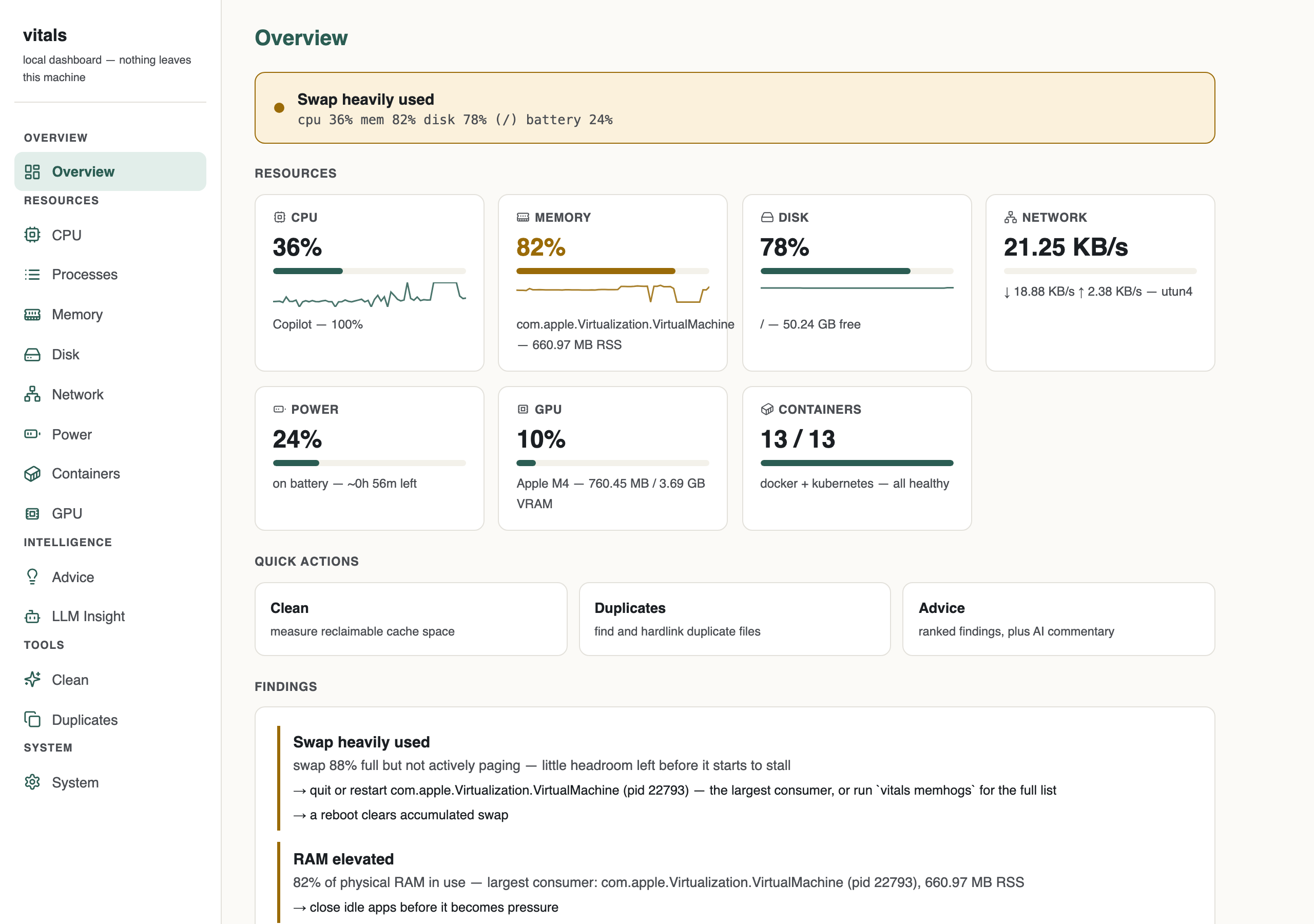 vitals dashboard Overview page: a swap-pressure verdict banner, resource cards for CPU, memory, disk, network, power and GPU with trend sparklines, quick actions, and the ranked findings below.